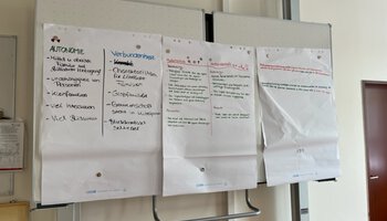 Mehrere große DIN-A3-Zettel mit Notizen aus dem Workshop | © Caritas Don Bosco Berufsfachschule für Kinderpflege